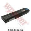 Toshiba PA3593U-1BAS akku (6600mAh) Wpower Notebook akku 1 �v gar