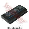 Toshiba PA3615U-1BRM akku (4400mAh) Wpower Notebook akku 1 �v gar