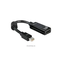 Adapter mini Displayport > HDMI pin female Delock DELOCK-65099 Technikai adatok