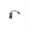 Ethernet Extension Cable Lenovo ThinkPad 4X90F84315 Technikai adatok