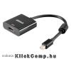 Mini Displayport - HDMI adapter - Akasa AK-CBDP09-20BK AK-CBDP09-20BK Technikai adatok