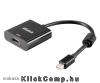 Mini Displayport - HDMI adapter - Akasa AK-CBDP09-20BK                                                                                                                                                  