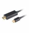 miniDisplayport HDMI átalakító