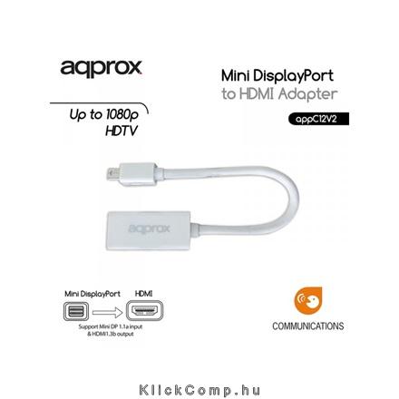 Mini Display Port HDMI Adapter miniDP - HDMI fotó, illusztráció : APPC12V2