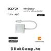 Mini Display Port VGA Adapter miniDP - VGA koverter APPC13V2 Technikai adatok