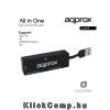 Mini kártyaolvasó All-in-one (Micro SD  SD  MS MS-PRO  MSDuo  M2) Fekete APPROX APPCR01B APPCR01B Technikai adatok