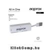 Mini kártyaolvasó All-in-one (Micro SD SD