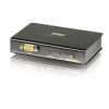 USB extender