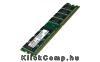 1GB DDR memória 400Mhz 1x1GB CSX Alpha CSXA-LO-400-1GB Technikai adatok
