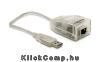 Ethernet Adapter USB2.0-ról Delock