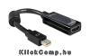 Adapter mini Displayport > HDMI pin female Delock DELOCK-65099 Technikai adatok
