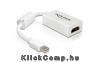 Adapter mini Displayport > HDMI pin female Delock DELOCK-65128 Technikai adatok