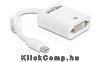 Adapter mini Displayport > DVI 24+5 pin female Delock DELOCK-65129 Technikai adatok
