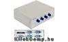 serial switch RS-232 4 port manual Delock DELOCK-87589 Technikai adatok