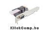PCI Express card 1 x serial Delock
