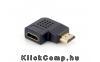 HDMI-HDMI adapter anya apa 90 fokos Delock EQUIP-118910 Technikai adatok