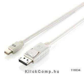 MiniDisplayPort DisplayPort kábel apa/apa, 2m Delock fotó, illusztráció : EQUIP-119334