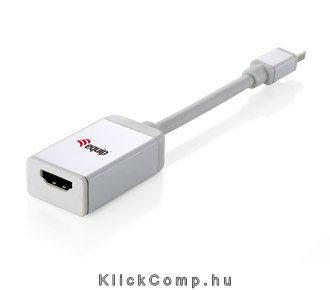 MiniDisplayPort átalakító HDMI-re, fehér Delock fotó, illusztráció : EQUIP-133434