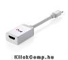 MiniDisplayPort talakt HDMI-re, fehr Delock