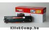 HP CB541A   CE321A Cián toner 1400 lap GT-CB541_321AC Technikai adatok