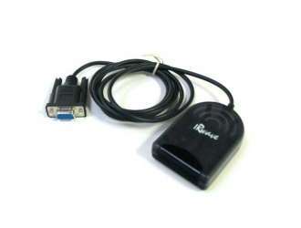 Infraport, soros portra fotó, illusztráció : IR520SA