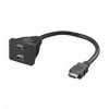 HDMI 2*HDMI elosztó KKTMHHY00 Technikai adatok