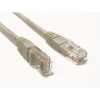Kábel UTP patch, CAT6, 20m KKTNW620 Technikai adatok