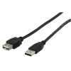 Kolink USB 2.0 hosszabítókábel A A,0.20m KKTU22020 Technikai adatok