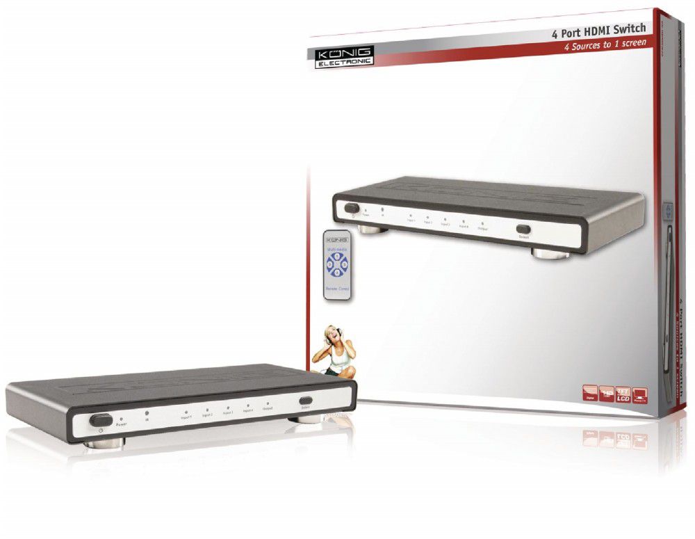 4 PORTOS HDMI KAPCSOLÓ fotó, illusztráció : KN-HDMISW20