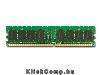 2GB DDR3 1333MHz KVR1333D3N9 2G KVR1333D3N9_2G Technikai adatok