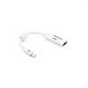 Mini Displayport-HDMI konverter ATEN VanCryst VC980 VC980 Technikai adatok