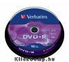 DVD+R lemez, AZO, 4,7GB, 16x, hengeren, VERBATIM VERBATIM-43498 Technikai adatok