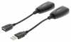 Aktív USB 2.0 Hosszabbító Kábel A Dugasz - A Aljzat 50.0 m Fekete VLCRP6050 Technikai adatok