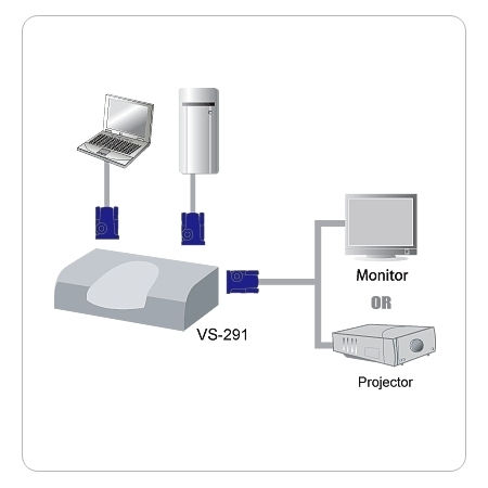 VGA video switch 2-port VS-291 fotó, illusztráció : XVS291