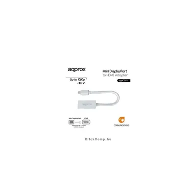 Mini Display Port HDMI Adapter miniDP - HDMI APPC12V2 fotó