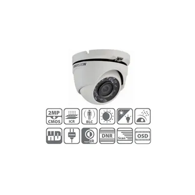 Dome HD-TVI kamera, kültéri, 1080P, 6mm, IR20m DS-2CE56D1T-IRM(6MM) fotó