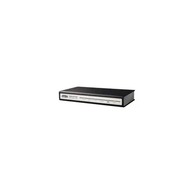 HDMI splitter 4 port