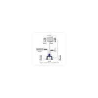 Easy CPU Switch-2PC PS/2+kábel+aud illusztráció, fotó 3