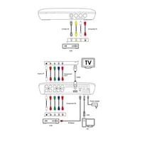 AVerTV HD Capture station usb-hardver tömörítés capture kártya 24 hónap illusztráció, fotó 2