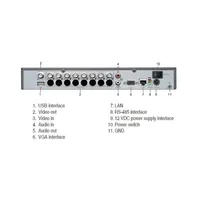 DS-7208HVI-ST/SN DVR, 8 csatorna, D1/64fps, CIF/200Fps, 1xSATA HDD, I/O illusztráció, fotó 4