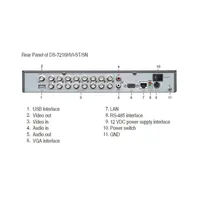 DS-7216HFI-ST/SN DVR, 16 csatorna, D1/400fps, CIF/400Fps, 2xSATA HDD, I/O illusztráció, fotó 4