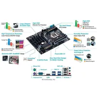 Alaplap Z87P-D3 skt1150 Z87 4xDDR3 2933MHz 2xPCI-E RAID 1xGBE LAN 6xSATA3 8xUSB illusztráció, fotó 4
