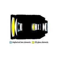 Nikon 28-300 mm f/3.5-5.6 G ED VR zoomobjektív illusztráció, fotó 2