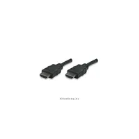 HDMI Kábel 7,5m High Speed MANHATTAN-308441 Technikai adatok