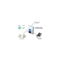Cisco Single Port Router with 1 Phone Port and 1 FXO Port Europe illusztráció, fotó 3