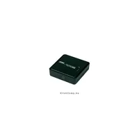 ATEN VanCryst HDMI Extender Wireless VE809 illusztráció, fotó 2