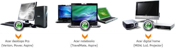 Acer EMPOWERing TEChnology