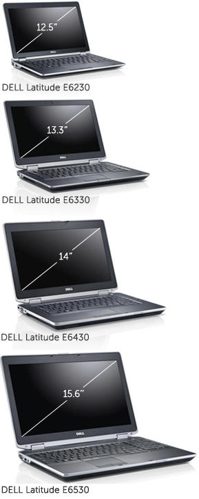 Dell Latitude 6-os széria